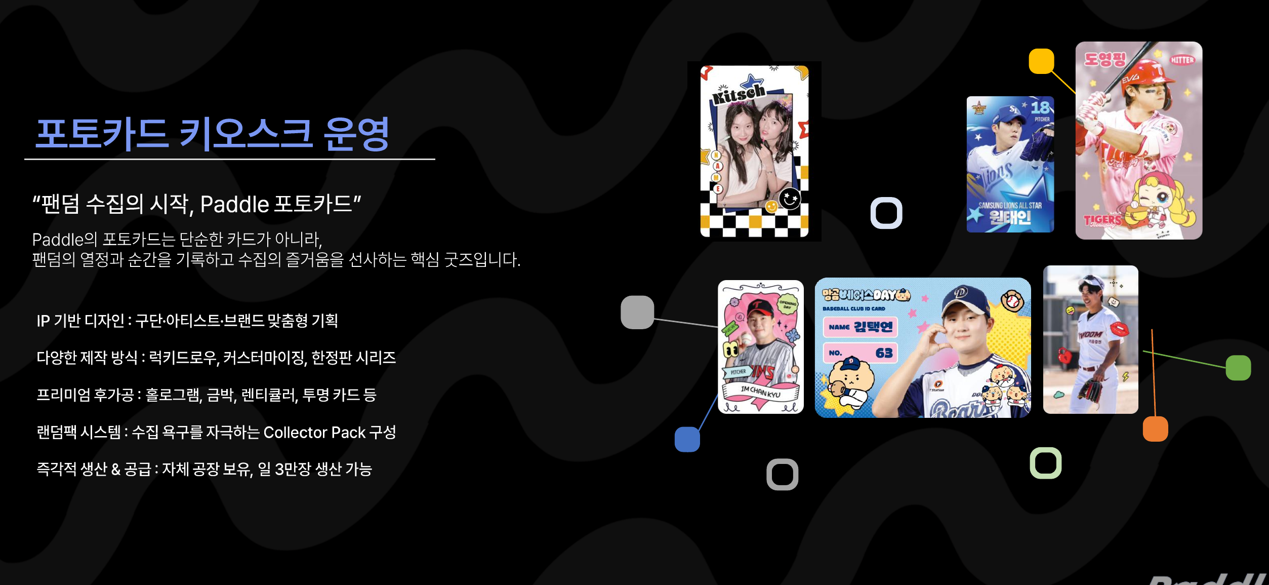 Photocard Kiosk