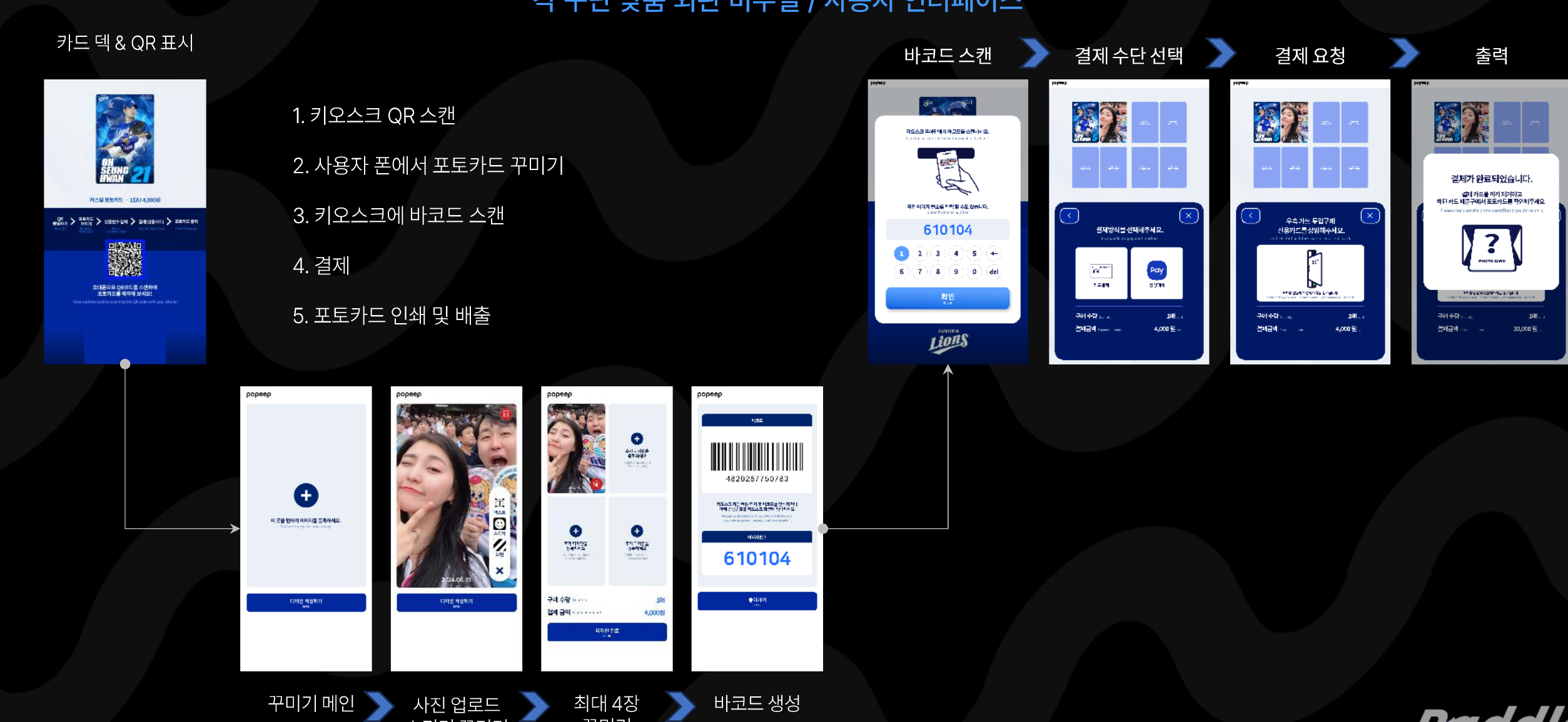 popeep participation flow — UI reference